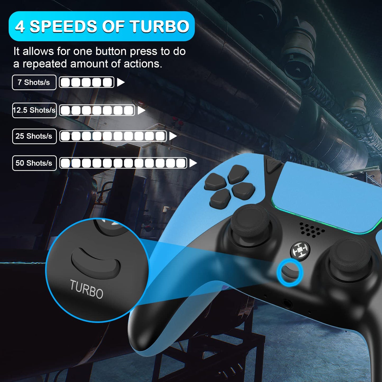 UGAME Ymir Gamepad for PS4 Controller, Elite Wireless Remote for Playstation 4 Controller Compatible with PS4/Slim/Pro/Steam/PC , with Upgraded Programming Function/Turbo/Motion Sensor/Dual Vibration( Blue)