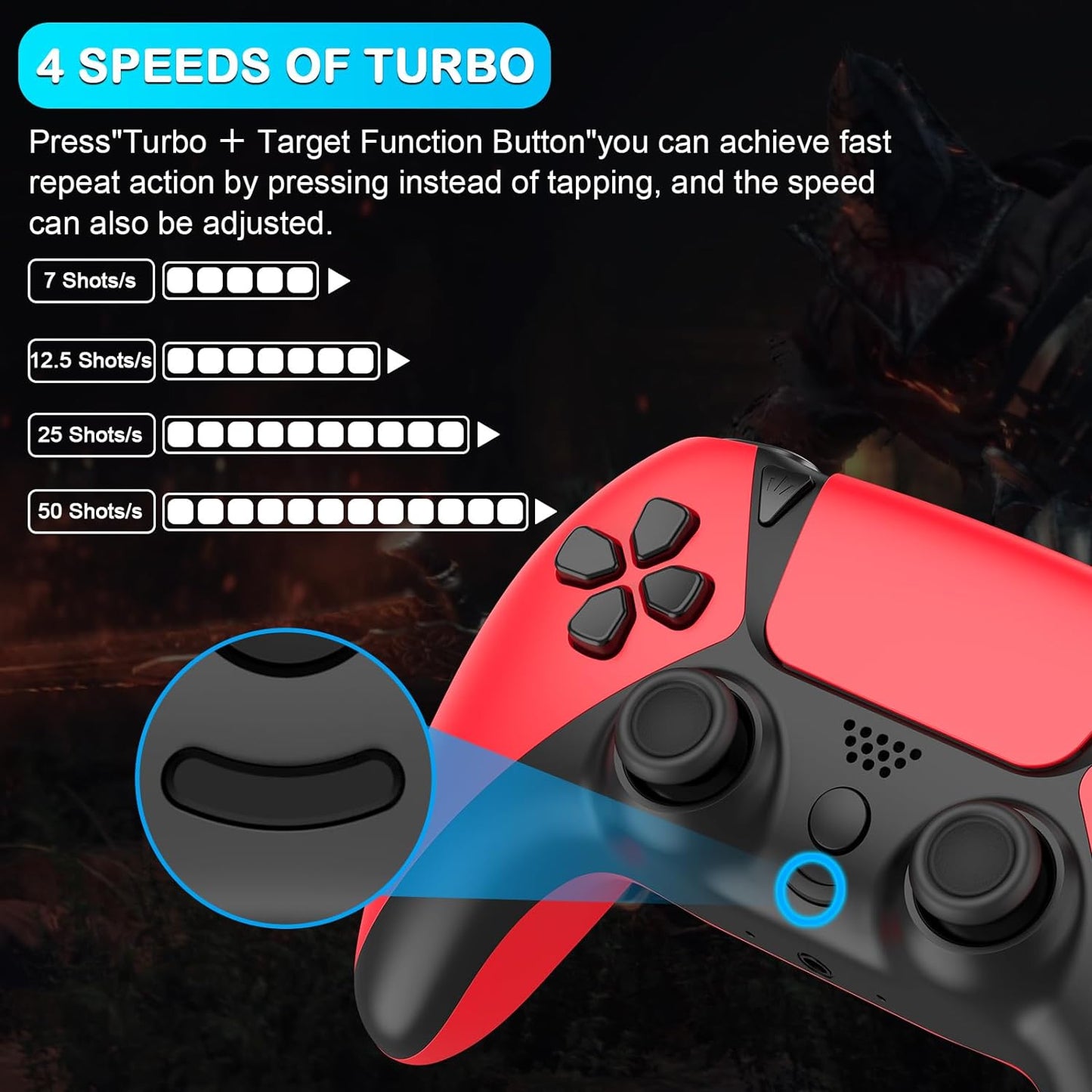 Wireless Controller Ymir Controller with Turbo/Back Paddles/Upgraded Joystick, Replacement Gamepad for Slim/PC/Steam/iOS/MAC - Red